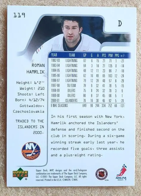 НХЛ Роман Хармлик Нью-Йорк Айлендерс № 119 1