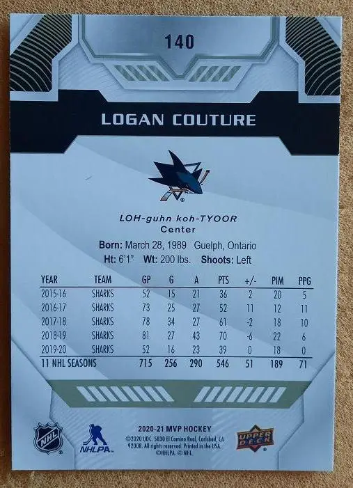 НХЛ Логан Кутюр Сан-Хосе Шаркс № 140 1