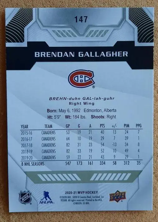 НХЛ Брендан Галлахер Монреаль Канадиенс № 147 1
