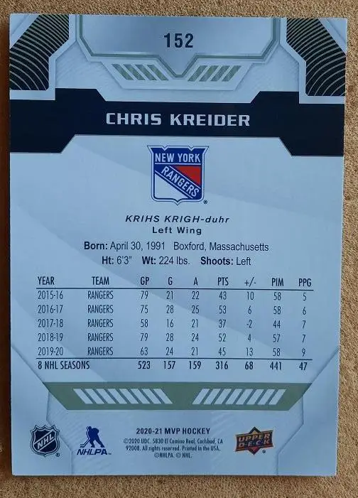 НХЛ Крис Крайдер Нью-Йорк Рейнджерс № 152 1