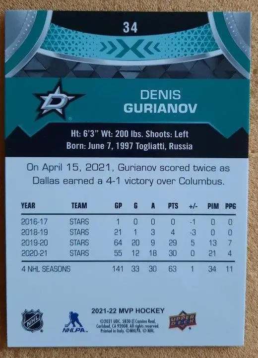 НХЛ Денис Гурьянов Даллас Старз Лада Тольятти № 34 1