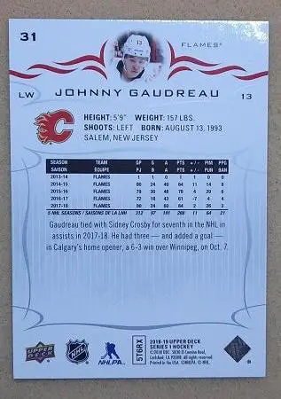 НХЛ Джонни Гудро Калгари Флэймз № 31 1