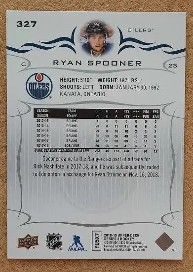 НХЛ Райан Спунер Эдмонтон Ойлерз Минск Екатеринбург № 327 1
