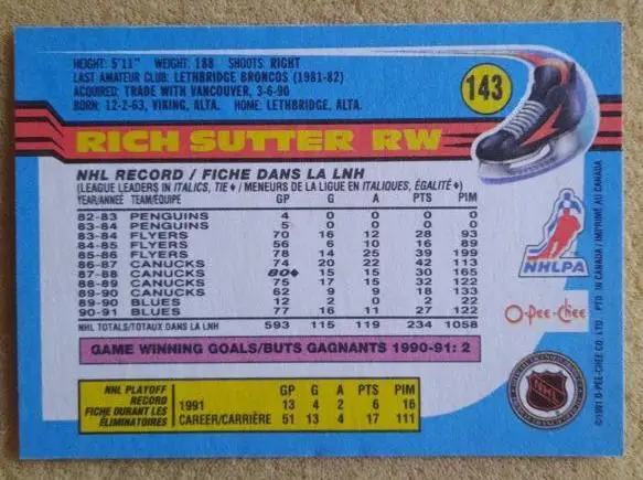 НХЛ Ричард Саттер Сент-Луис Блюз № 143 1