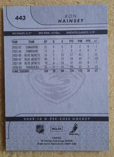 НХЛ Рон Хэнси Атланта Трэйшерз № 443 1