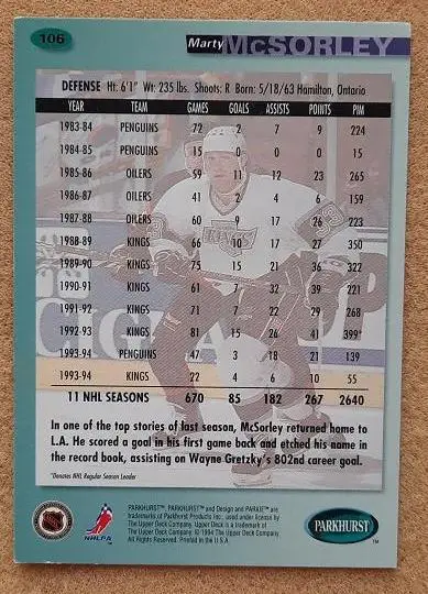 НХЛ Марти Максорли Лос-Анжелес Кингз № 106 1