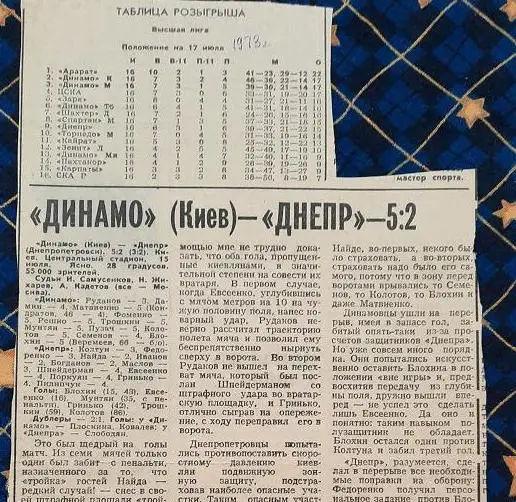 Динамо Киев - Днепр Днепропетровск 15.07.1973