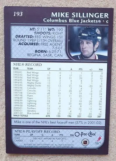НХЛ Майк Силлинджер Коламбус Блю Джекетс № 193 1