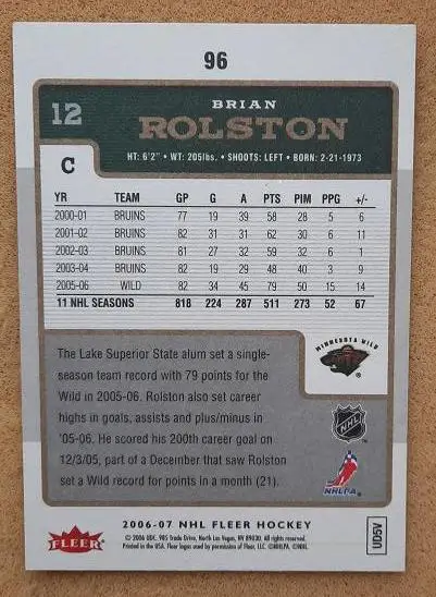 НХЛ Брайан Ролстон Миннесота Уайлд № 96 1