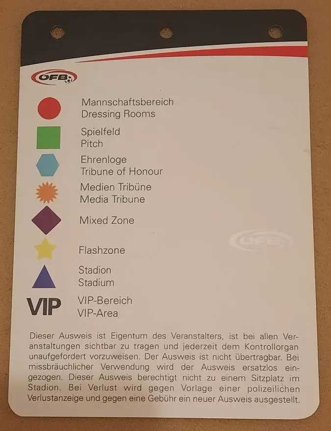 группа 6 чемпионат Европы Ю - 19 Австрия Шотландия Румыния Армения 10-15.10.2009 1