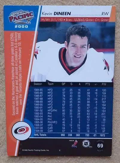 НХЛ Кевин Динин Каролина Харрикейнз № 69 1