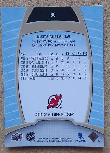 НХЛ Никита Гусев Нью-Джерси Дэвилз Красная армия ЦСКА Хабаровск Югра СКА № 90 1
