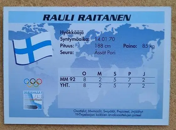 НХЛ Раули Райтанен Финляндия № 38 1