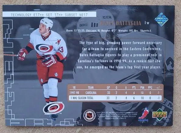 НХЛ Бэйтс Баттаглиа Каролина Харрикейнз № NE 17 1
