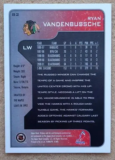 НХЛ Райан Ванденбуш Чикаго Блэкхокс № 82 1