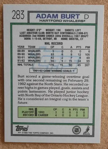 НХЛ Адам Барт Хартфорд Уэйлерз № 283 1