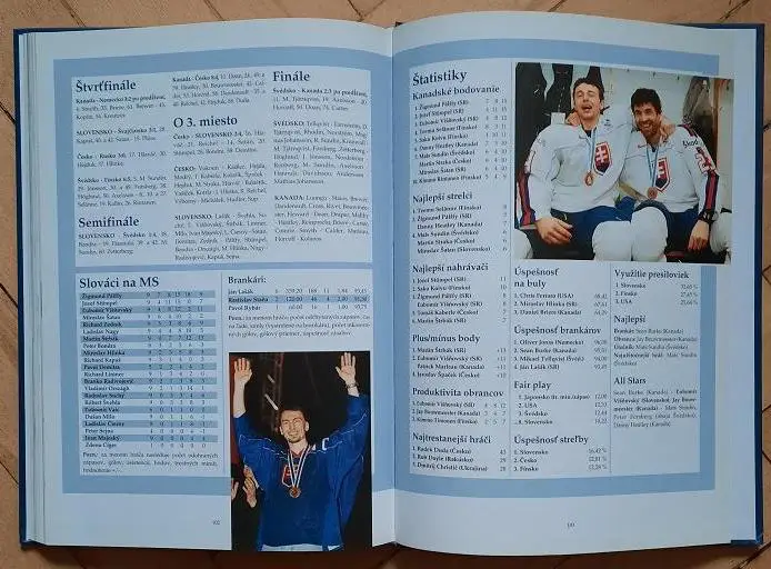 2003 чемпионат мира по хоккею Хельсинки Финляндия. Бронзовые Хельсинки 7