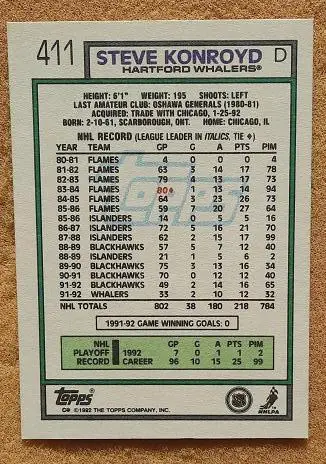 НХЛ Стив Конройд Хартфорд Уэйлерз № 411 1