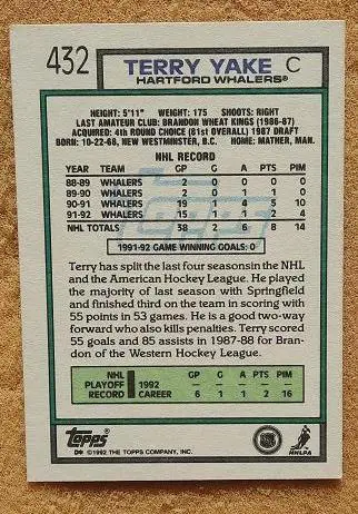 НХЛ Терри Як Хартфорд Уэйлерз № 432 1