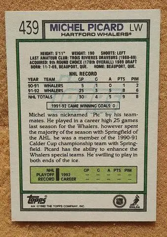 НХЛ Мишель Пикард Хартфорд Уэйлерс № 439 1