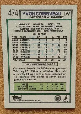 НХЛ Ивон Корриво Хартфорд Уэйлерс № 474 1