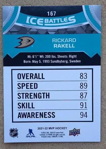 НХЛ Рикард Ракелль Анахайм Дакс № 167 айс 1