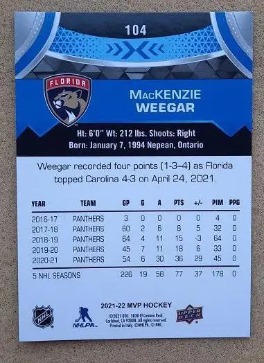 НХЛ Маккензи Уигар Флорида Пантерз № 104 блю 1