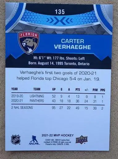 НХЛ Картер Верхеги Флорида Пантерз № 135 блю 1