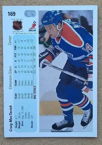НХЛ Крейг Мактавиш Эдмонтон Ойлерз № 169 1