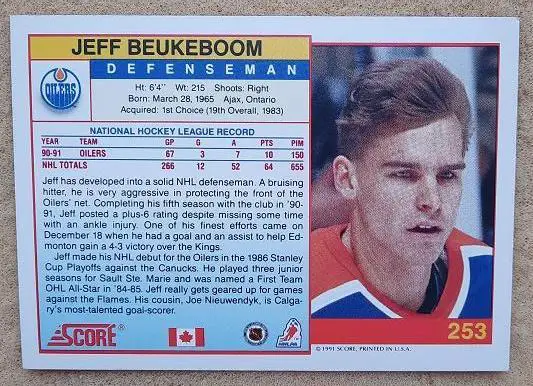 НХЛ Джефф Бьюкебум Эдмонтон Ойлерз № 253 кан 1
