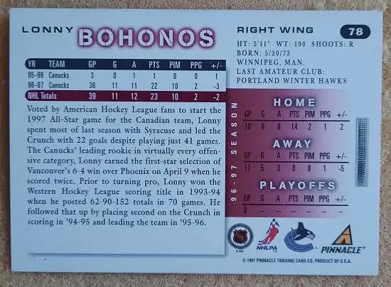 НХЛ Лонни Бохонос Ванкувер Кэнакс № 78 1