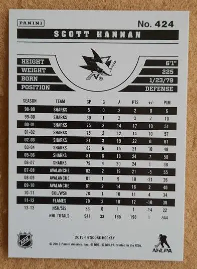 НХЛ Скотт Хэннан Сан-Хосе Шаркс № 424 1