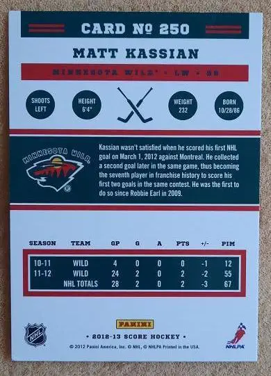 НХЛ Мэтт Кэссиан Миннесота Уайлд № 250 голд 1