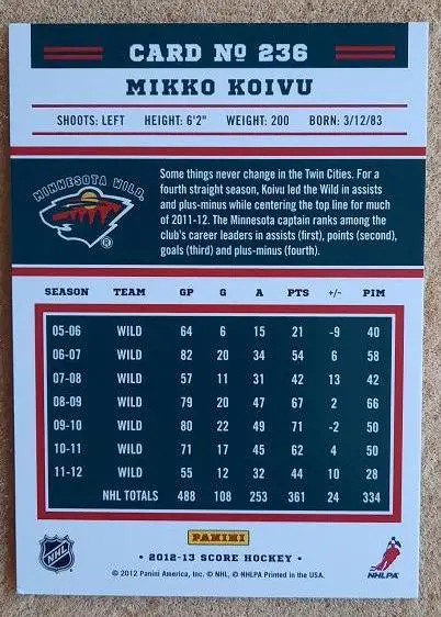 НХЛ Микко Койву Миннесота Уайлд № 236 голд 1
