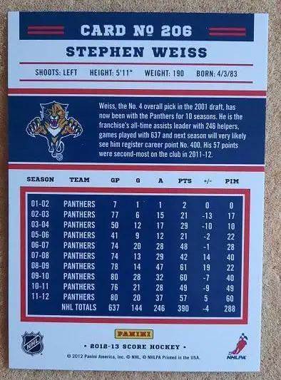 НХЛ Стивен Уайсс Флорида Пантерз № 206 1