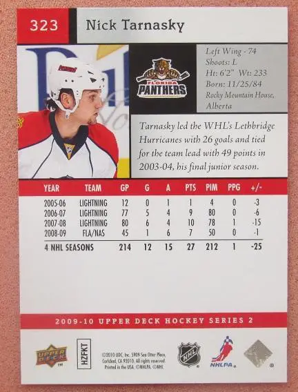 НХЛ Ник Тарнаски Флорида Пантерз Витязь Чехово № 323 1