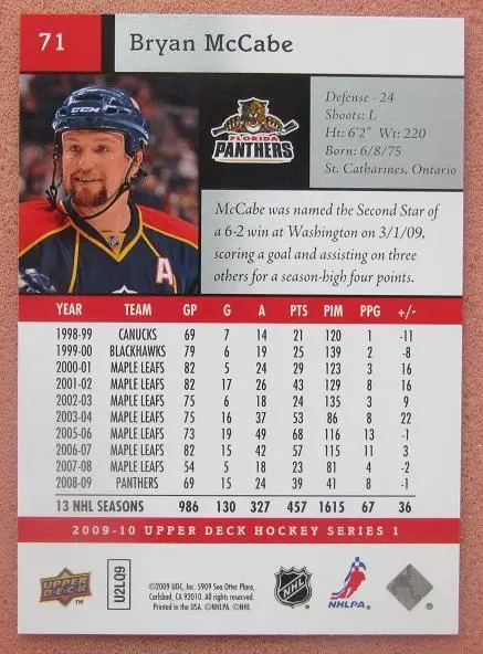 НХЛ Брайан Маккейб Флорида Пантерз № 71 1