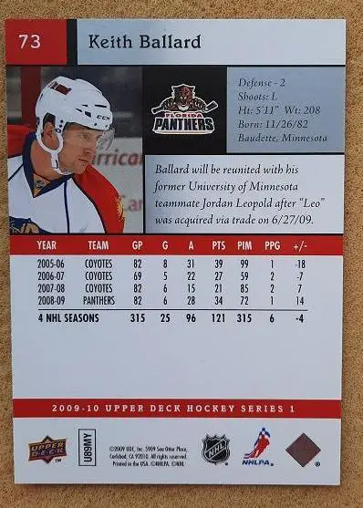 НХЛ Кейт Баллард Флорида Пантерз № 73 1