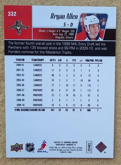 НХЛ Брайан Аллен Флорида Пантерз № 332 1