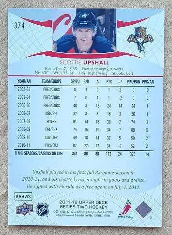 НХЛ Скотти Апшолл Флорида Пантерз № 374 1