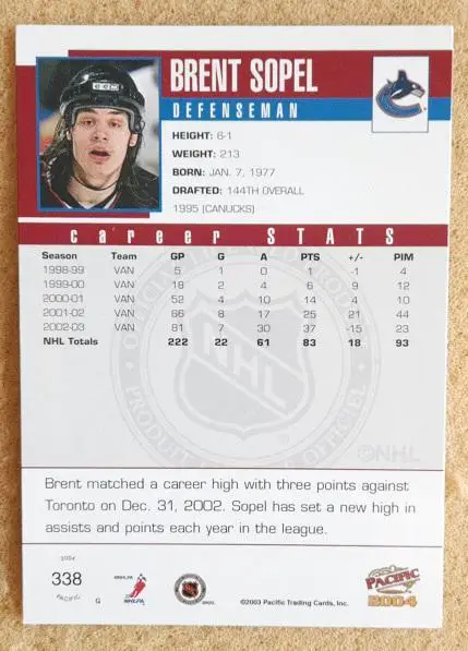 НХЛ Брент Сопел Ванкувер Кэнакс Новокузнецк Уфа № 338 1