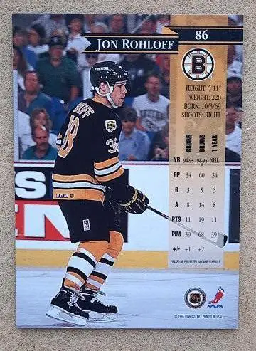 НХЛ Джон Рохлофф Бостон Брюинз № 86 1