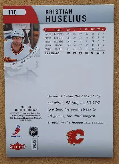 НХЛ Кристиан Хуселиус Калгари Флэймз № 170 1