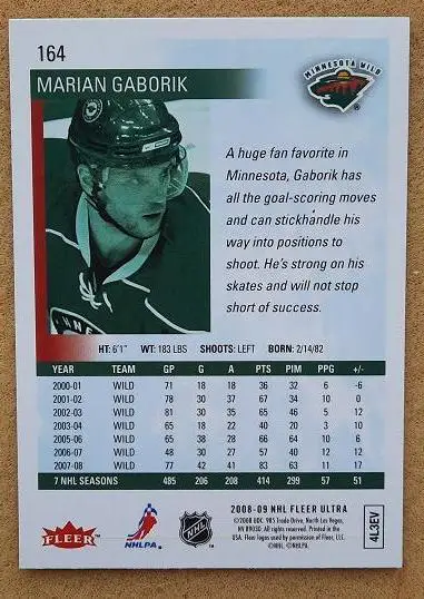 НХЛ Мариан Габорик Миннесота Уайлд № 164 1