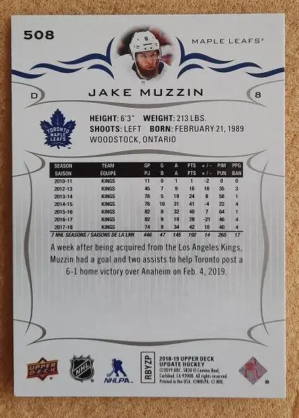 НХЛ Джейк Маззин Лос-Анжелес Кингз № 508 1