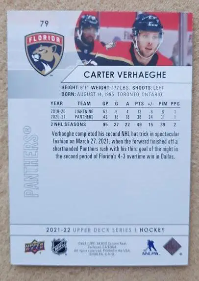 НХЛ Картер Верхеги Флорида Пантерз № 79 1