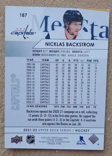 НХЛ Никлас Бэкстрем Вашингтон Кэпиталз Динамо Москва № 187 1