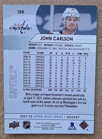 НХЛ Джон Карлсон Вашингтон Кэпиталз № 188 1