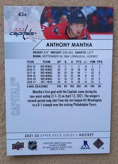 НХЛ Энтони Манта Вашингтон Кэпиталз № 436 1