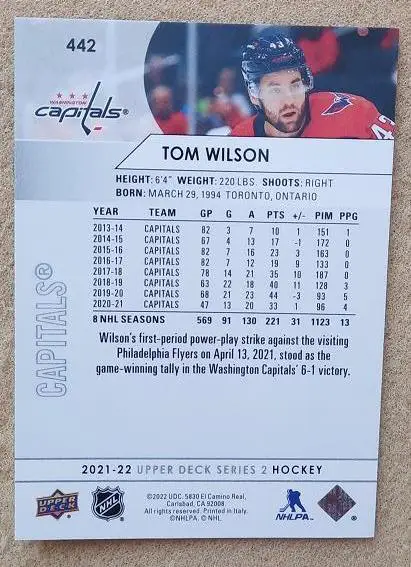 НХЛ Том Уилсон Вашингтон Кэпиталз № 442 1